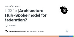 [Architecture] Hub-Spoke model for federation? · Issue #3245 · LemmyNet/lemmy