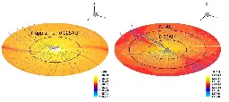 Possible atmospheric destruction of a potentially habitable exoplanet