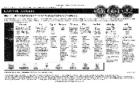 Unclassified FBI Document: Ability to legally access Secure Messaging App Content and Metadata (January 2021)