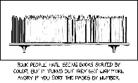 XKCD - Book sorting