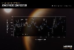 JWST is Powerful Enough to See a Variety of Biosignatures in Exoplanets