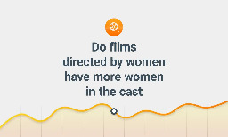 Do films directed by women have more women in the cast?