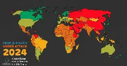 Global Findings 2024 - Civicus Monitor