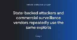 State-backed attackers and commercial surveillance vendors repeatedly use the same exploits