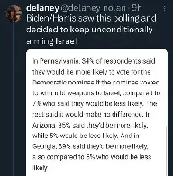 A gentle reminder to not blame your allies today. The only person you should blame for Harris's loss is Kamala Harris (and maybe Joe Biden).