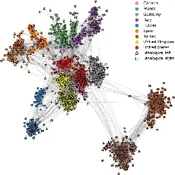 Political abuse on X is a global, widespread and cross-partisan phenomenon, says study