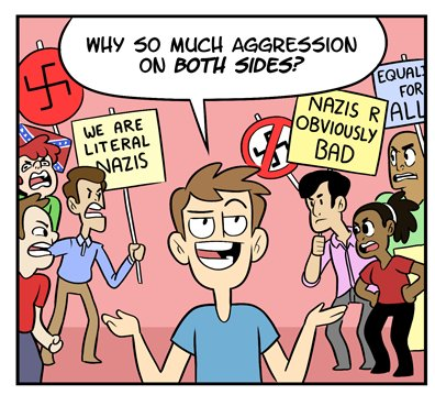WHY IS THERE SO MUCH AGGRESSION ON BOTH SIDES????