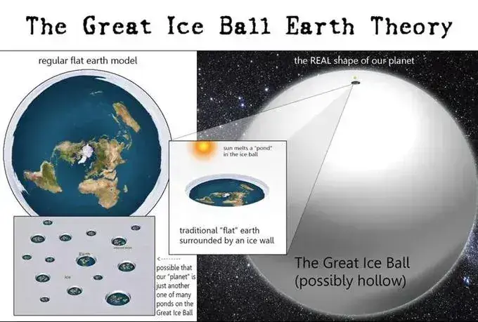 flat rule